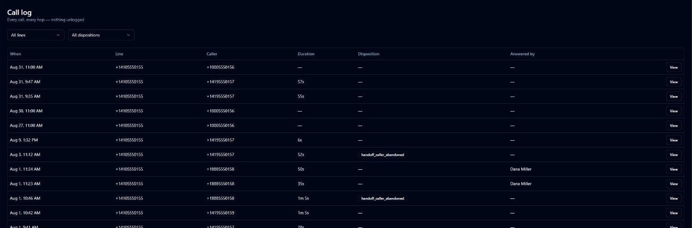 The call log table