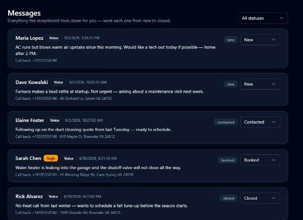The Messages inbox with leads in various statuses